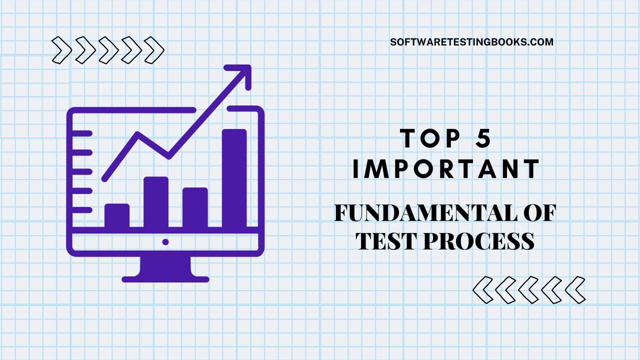 5 Important Fundamental of Test Process - softwaretestingbooks.com