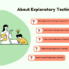 Exploratory Testing - Softwaretestingbooks.com