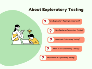 Exploratory Testing - Softwaretestingbooks.com